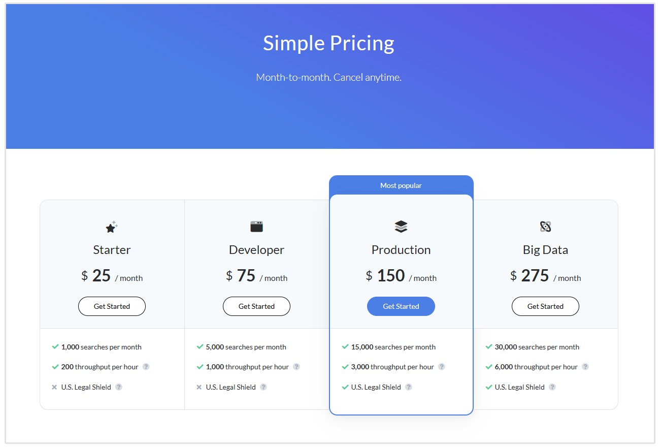 Precios de SerpApi